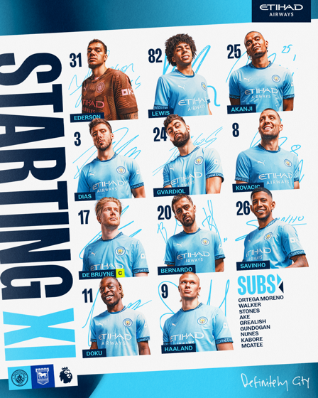 Man City lineup against Ipswich Town the expected starting players and tactics