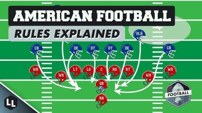 football us ball rules explained in simple terms for beginners