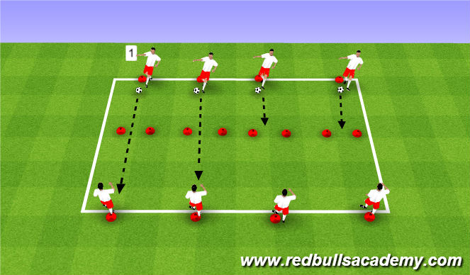 where to find football passing drills (top 5 resources for training ideas)