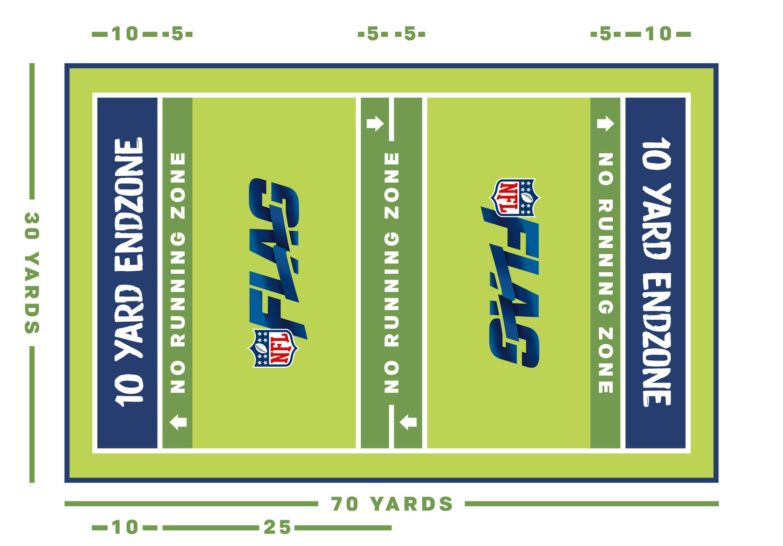 How to Use Flag Football Flags A Simple Guide for Beginners