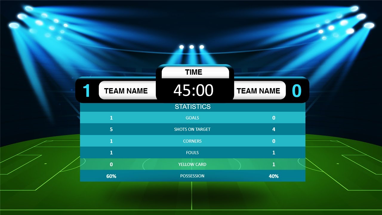 How to use a cool football score template in 5 simple steps