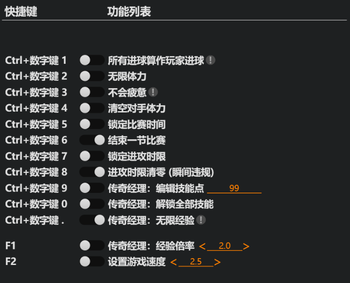 nba 2k25 cheat table