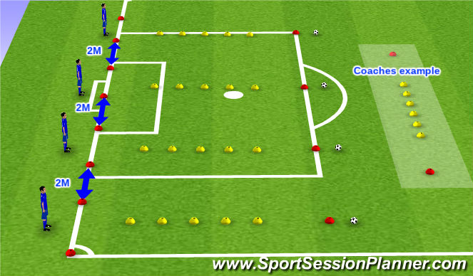 How to use football cones for training 5 simple drills for beginners