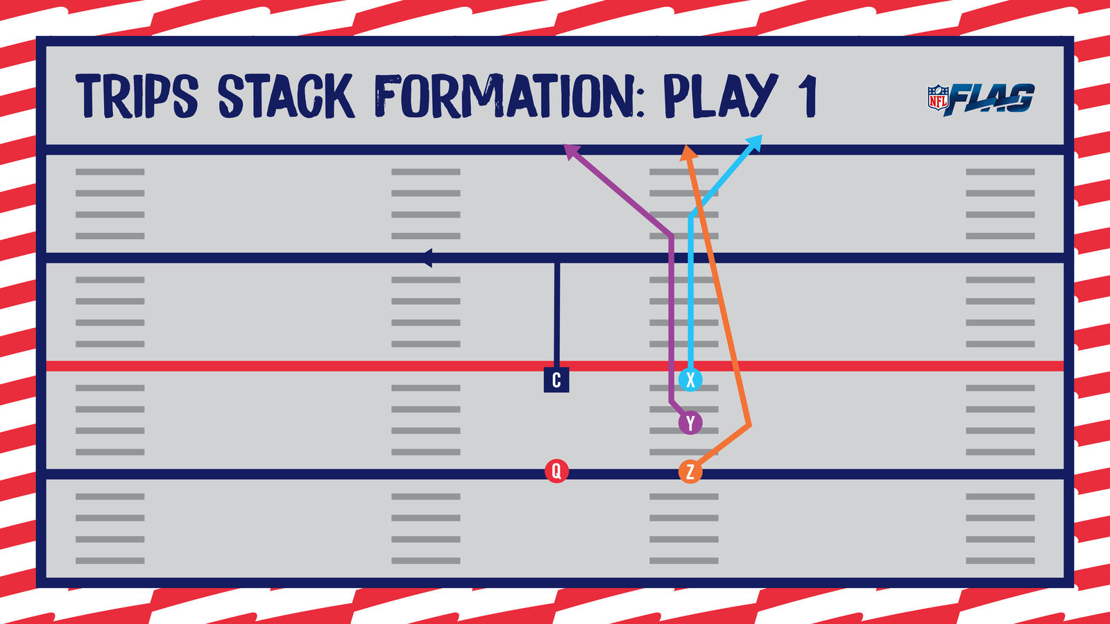 top 5 flag football plays that work every single time