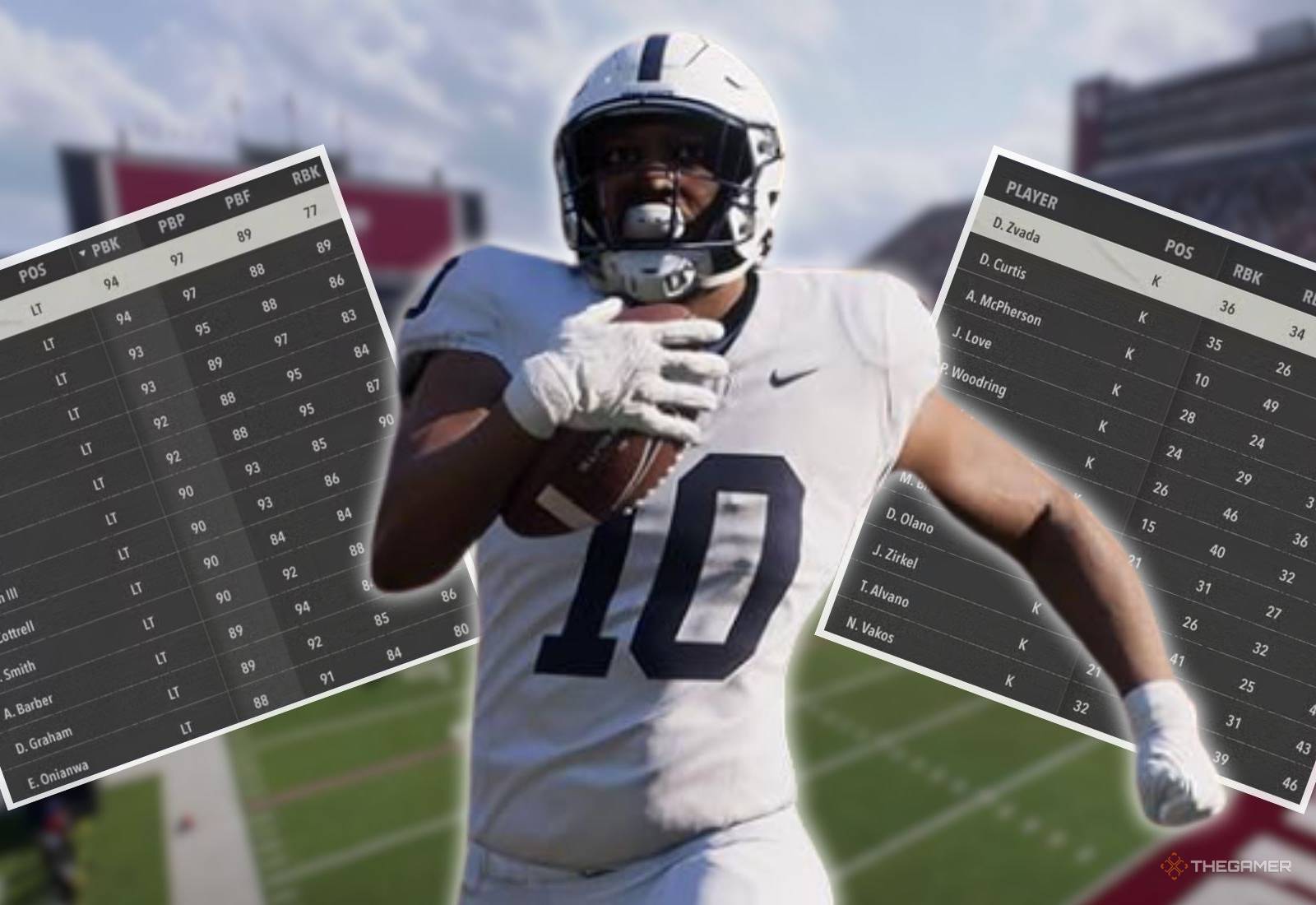 Top facts about certain football linemen abbr every fan should know