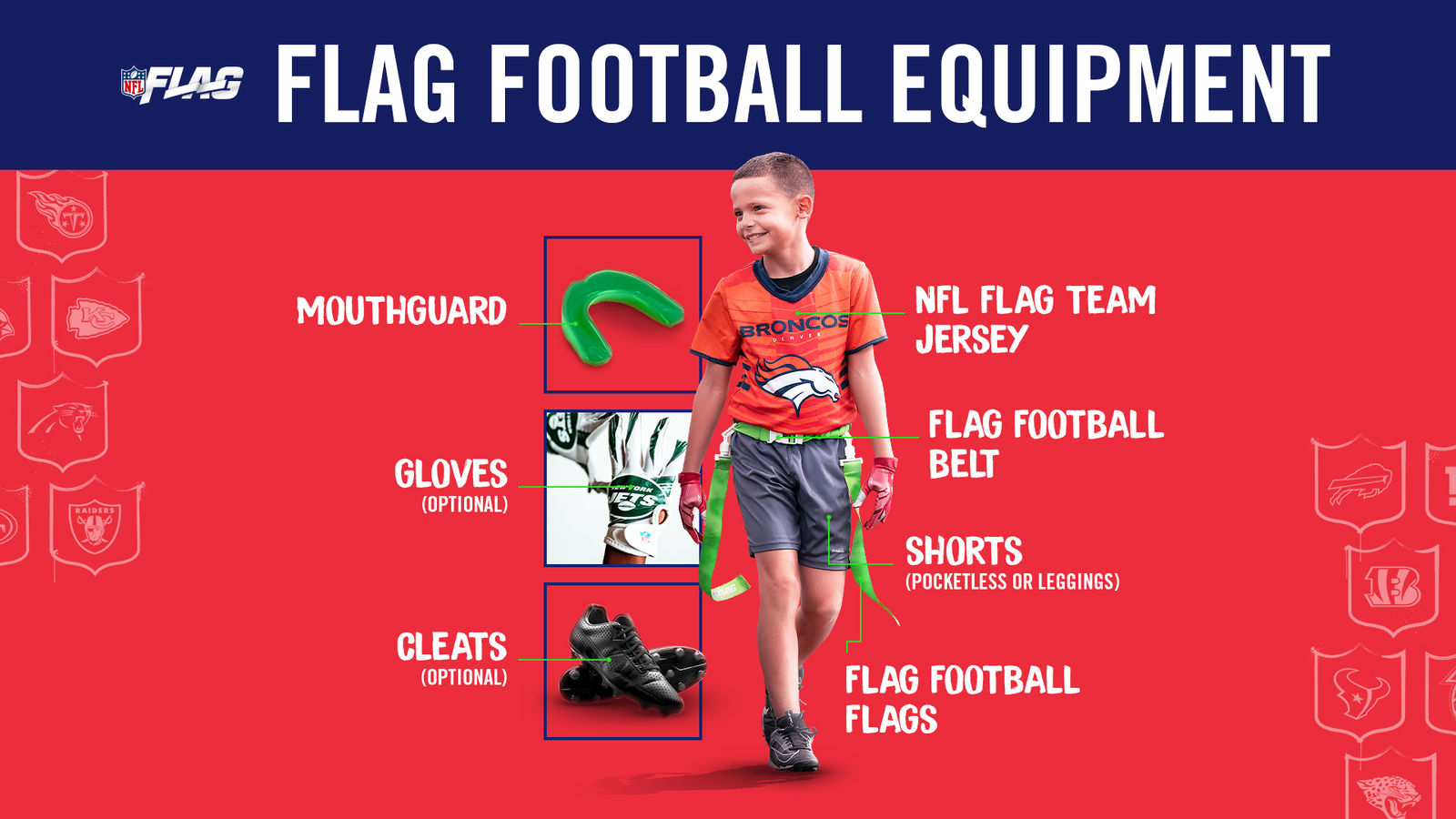 How to Use Flag Football Flags A Simple Guide for Beginners