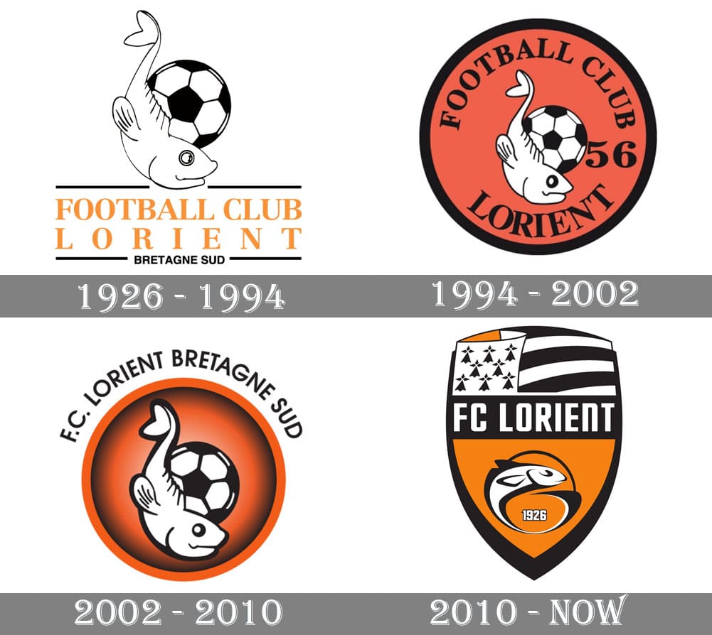 Football Club de Lorient history and rivalries a complete fan guide