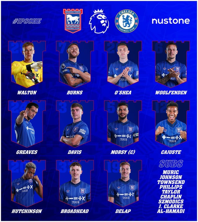 How to see the Ipswich Town starting eleven against Chelsea this week