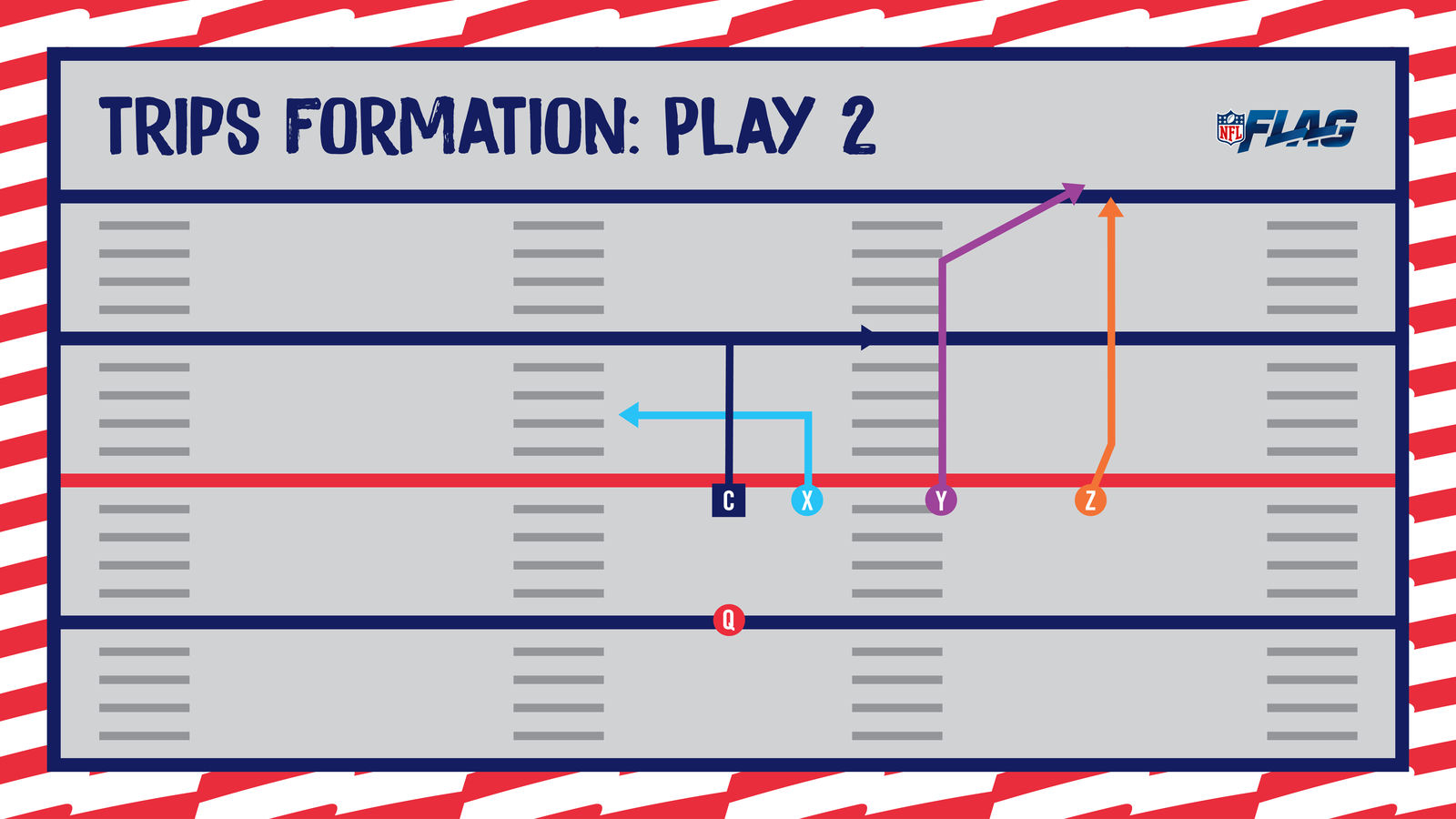 top 5 flag football plays that work every single time