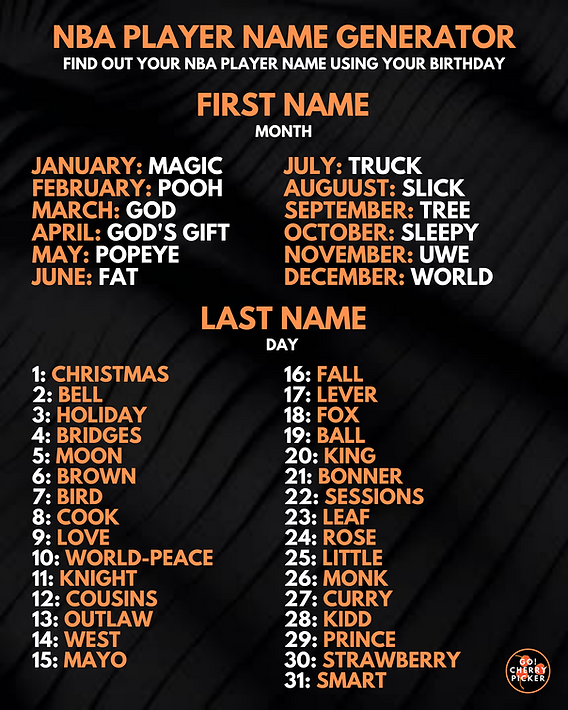 nba player generator