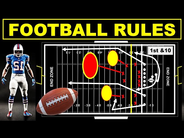 football us ball rules explained in simple terms for beginners