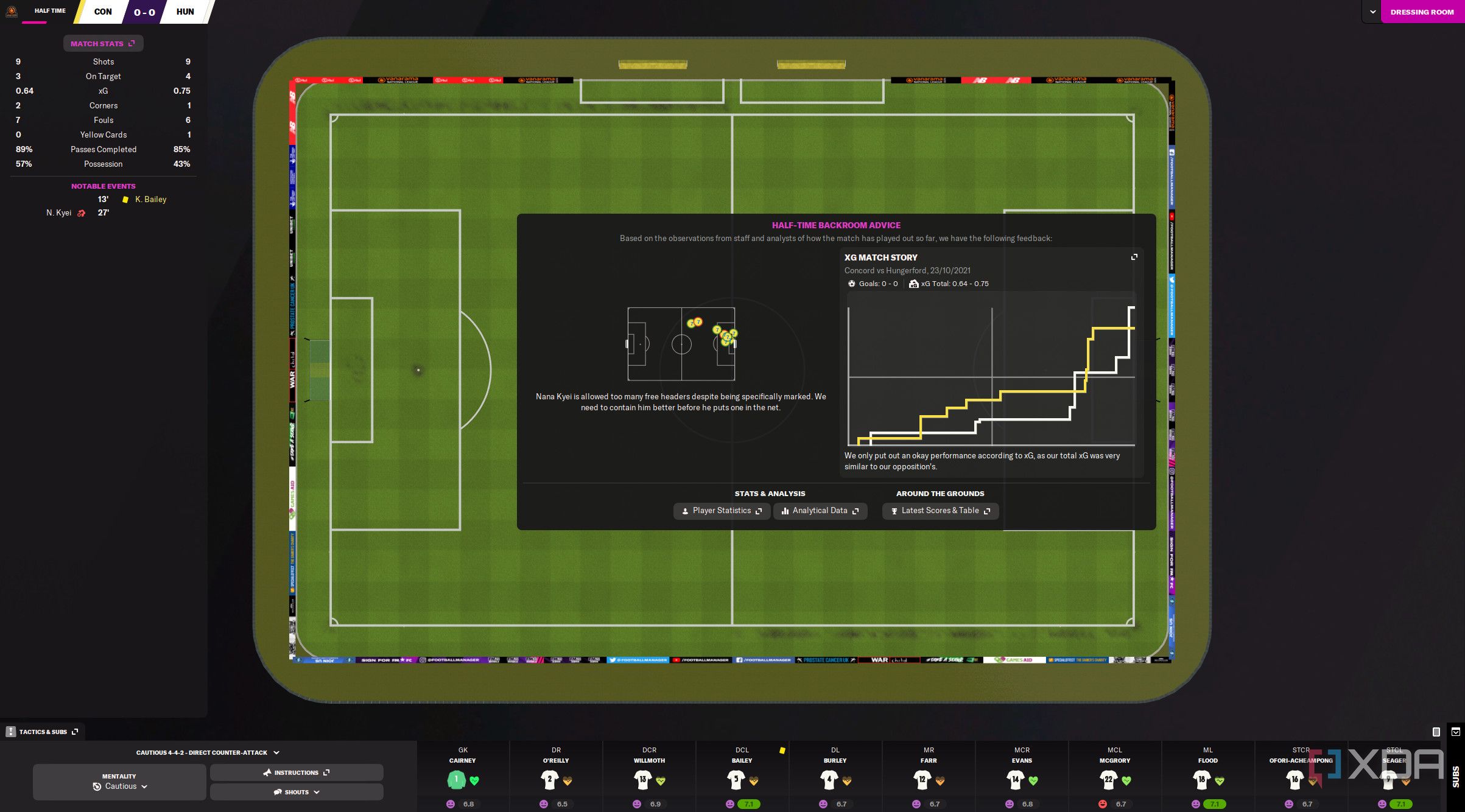 Football Manager 2025 vs 2024 which one is better for you