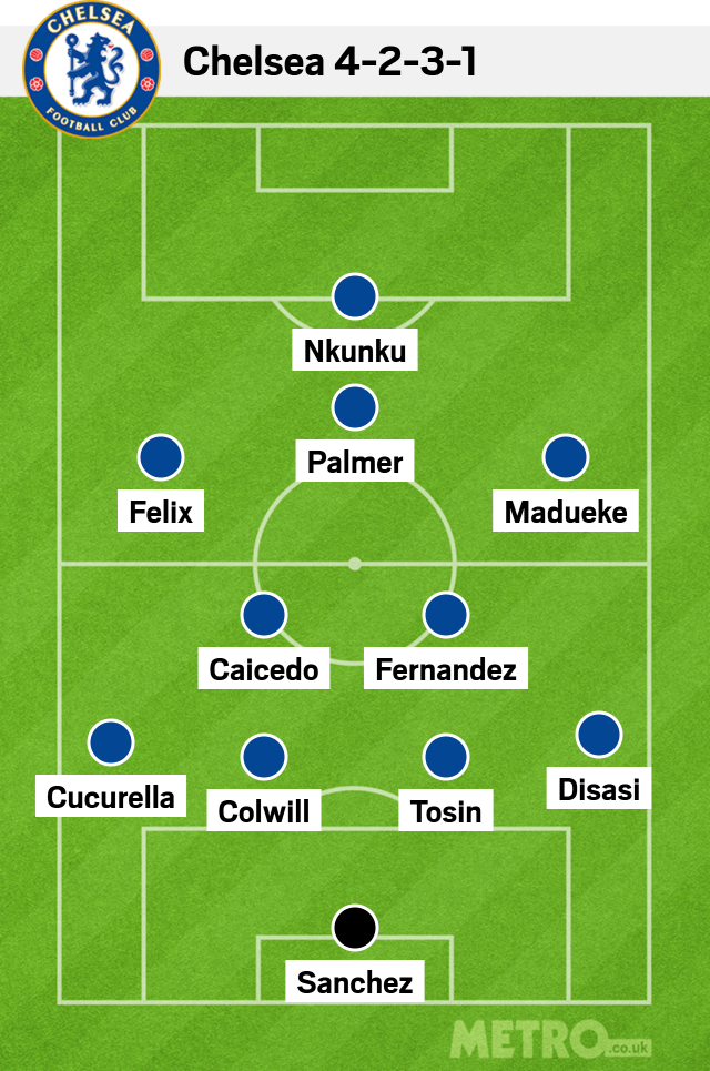 How to see the Ipswich Town starting eleven against Chelsea this week