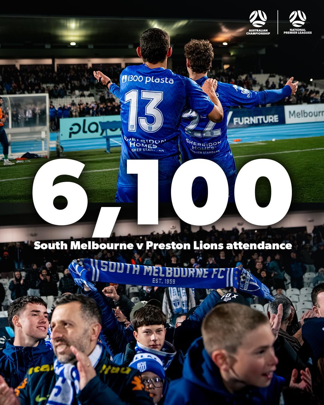 Preston Football Forum vs others which fan site is the best choice