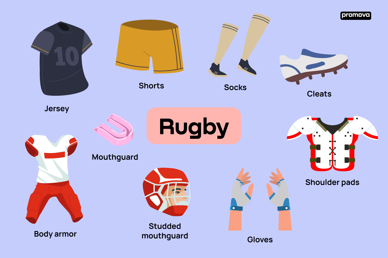What are the basic rugby terminology? Learn them in 5 minutes!