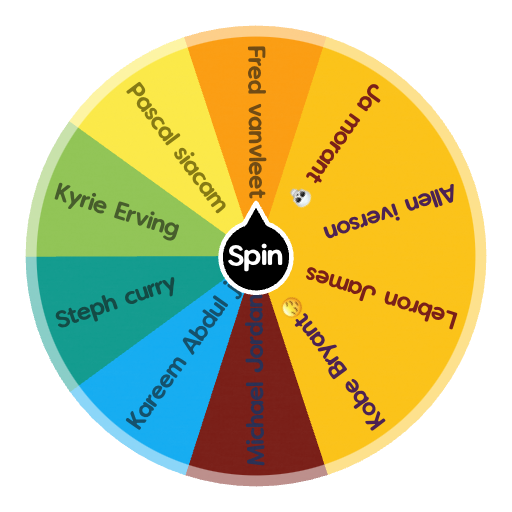 Where to learn more about the wheel of NBA players？ Here are resources!