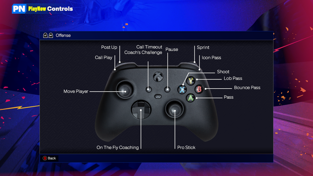 How effective are NBA 2K25 controls? Check these reviews!