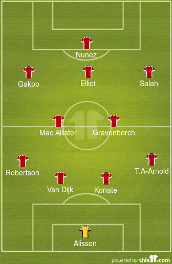 Ipswich Town vs Liverpool lineups how to check the predicted starting eleven