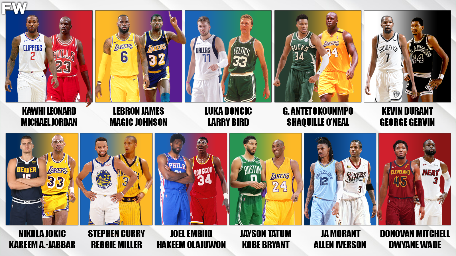 player comparison nba