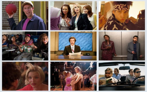 Best Comedies Similar to Horrible Bosses: Top Movie Picks