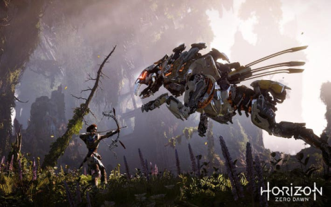 Horizon Part 1 Explained: Quick Plot Recap You Cant Miss