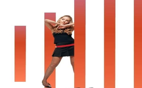 What to Watch After How to Lose a Guy in 10 Days (Find Similar Movies You Will Like) What to Watch After How to Lose a Guy in 10 Days (Find Similar Movies You Will Like)