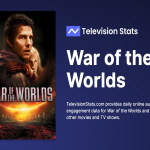 Love War of the Worlds? Check Out These Similar Sci-Fi Movies!